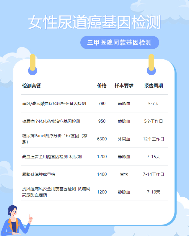 泉州女性尿道癌基因檢測在哪個科室做