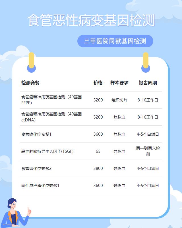 淮安食管惡性病變基因檢測哪個醫院最好