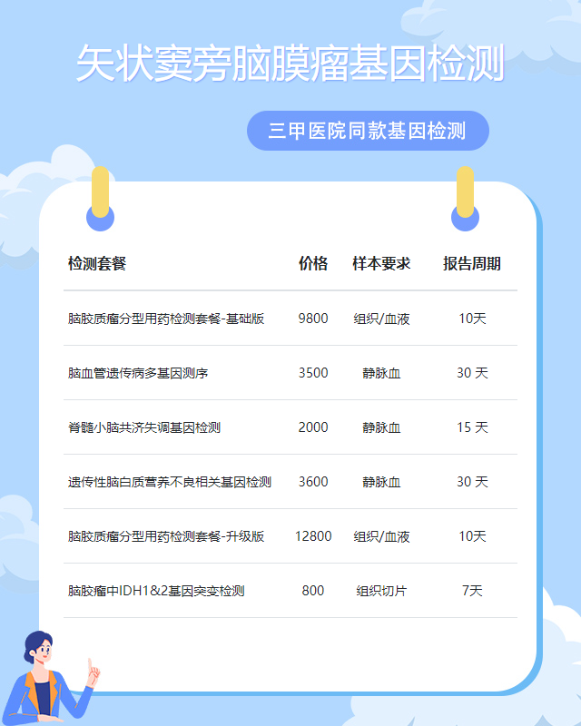 揭陽矢狀竇旁腦膜瘤基因檢測在什么位置