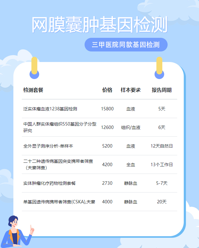 常州網膜囊腫基因檢測報告幾天可取