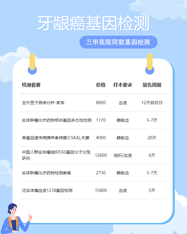 南陽牙齦癌基因檢測幾個小時結果會出來