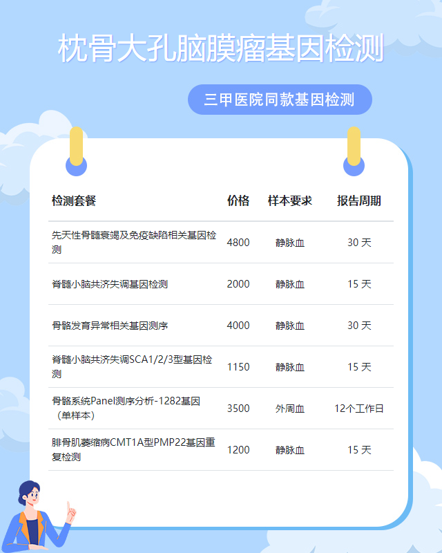 臨沂枕骨大孔腦膜瘤基因檢測需要什么手續