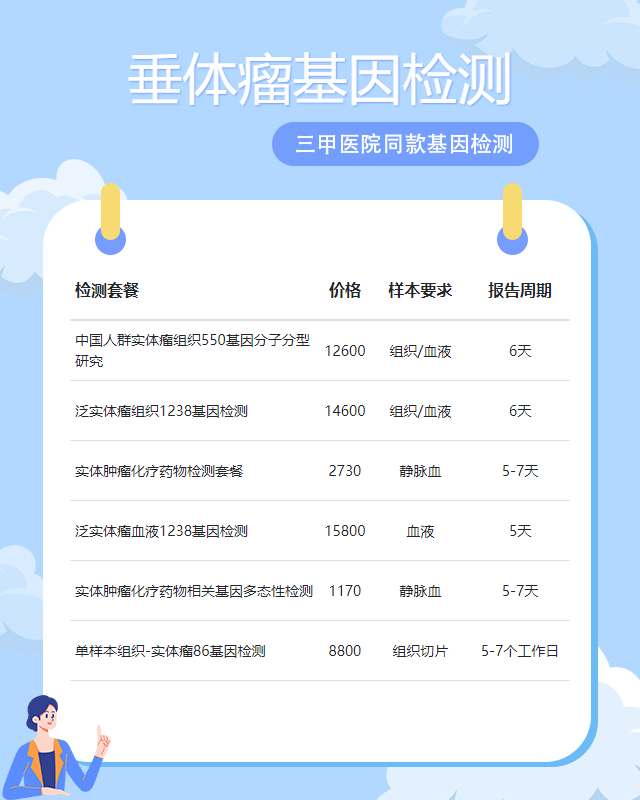 佛山垂體瘤基因檢測要花多少錢