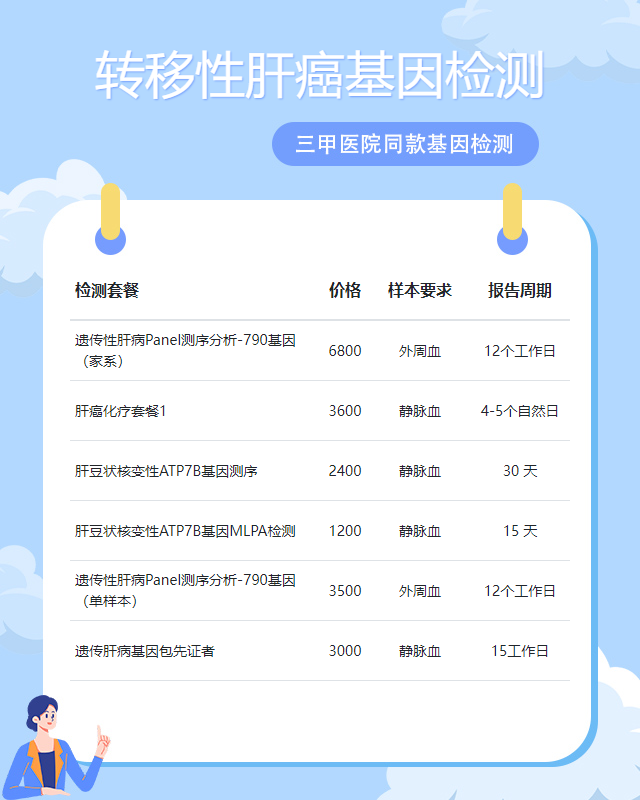 清遠轉移性肝癌基因檢測要多久才可以拿到結果