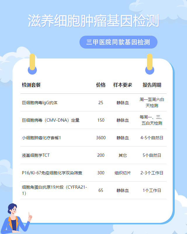 清遠滋養細胞腫瘤基因檢測怎么收費