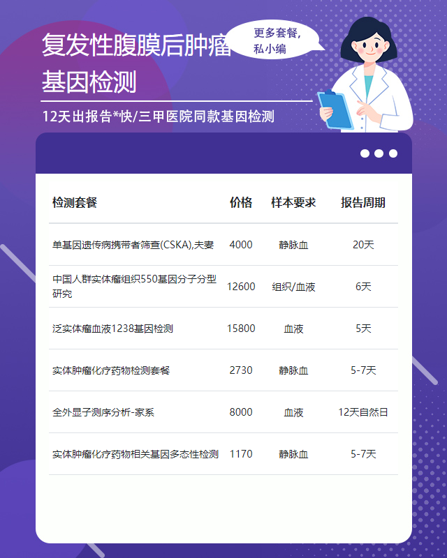 鎮(zhèn)江復(fù)發(fā)性腹膜后腫瘤基因檢測準(zhǔn)確嗎