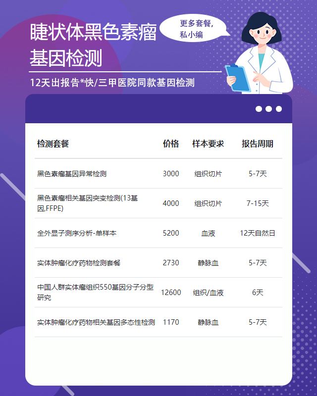 贛州睫狀體黑色素瘤基因檢測都有掛什么科室
