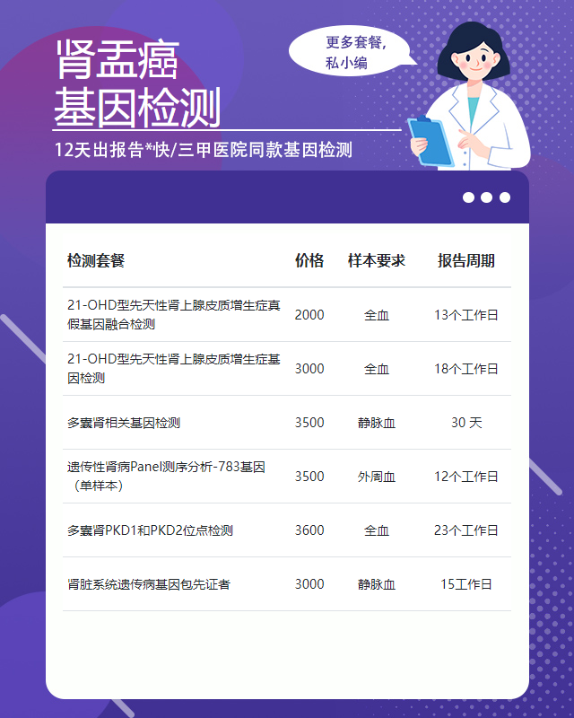 鹽城腎盂癌基因檢測機構(gòu)有哪些