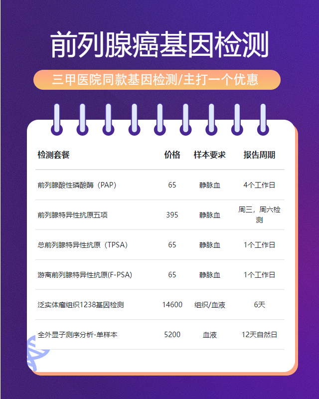 臺州前列腺癌基因檢測要提供什么