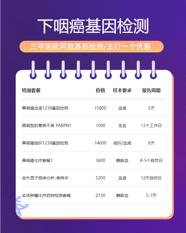 濟(jì)源下咽癌基因檢測在哪個地方
