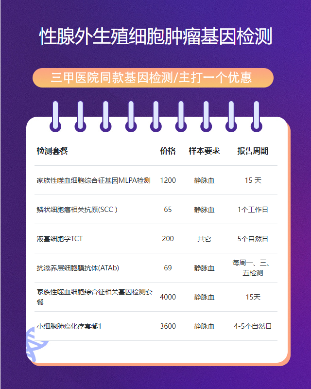 岳陽性腺外生殖細胞腫瘤基因檢測需要哪些條件