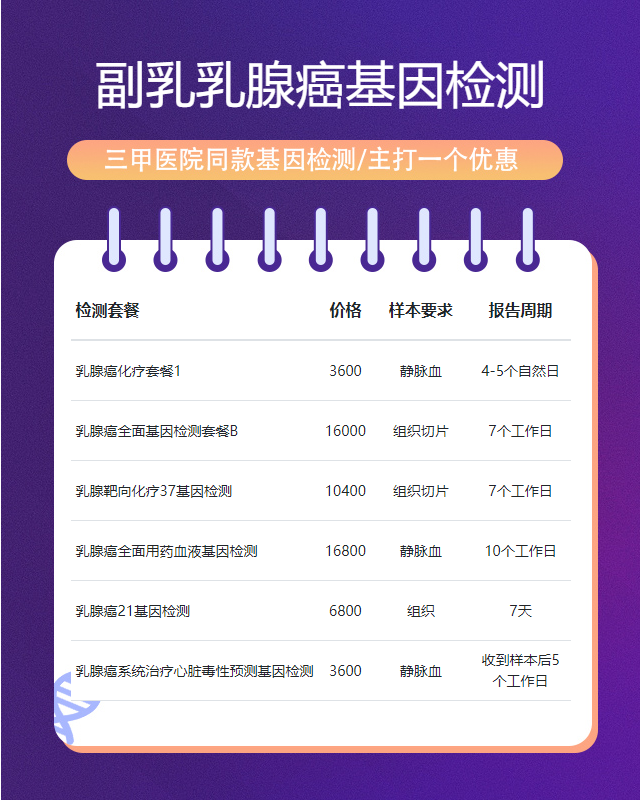北京副乳乳腺癌基因檢測哪里可以鑒定