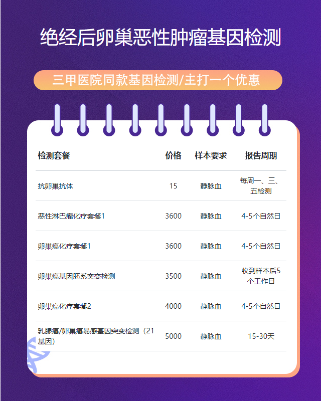 安慶絕經(jīng)后卵巢惡性腫瘤基因檢測(cè)什么樣本最好