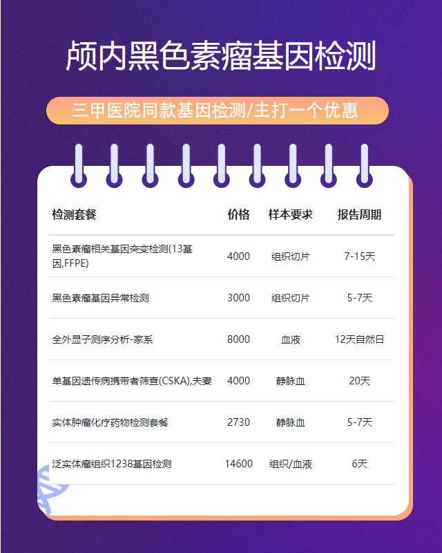 長沙顱內(nèi)黑色素瘤基因檢測需要多久能出報告
