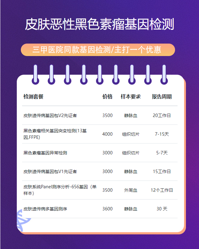 福州皮膚惡性黑色素瘤基因檢測有哪幾家正規(guī)機(jī)構(gòu)做