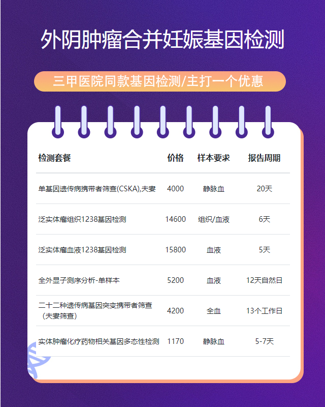 泰州外陰腫瘤合并妊娠基因檢測的目的是什么