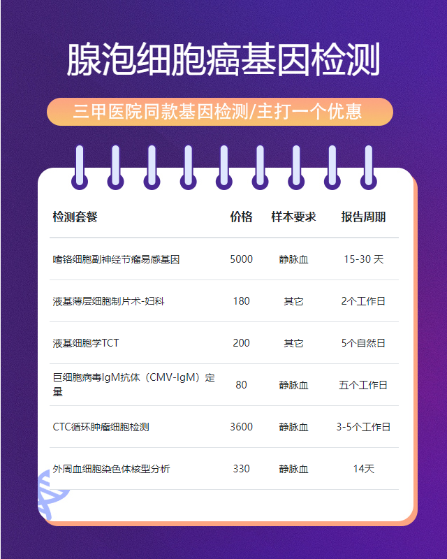 商丘腺泡細胞癌基因檢測遺傳病準確率有多高