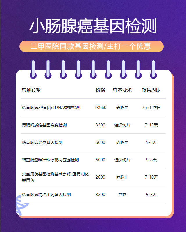 保定小腸腺癌基因檢測多少錢做一回