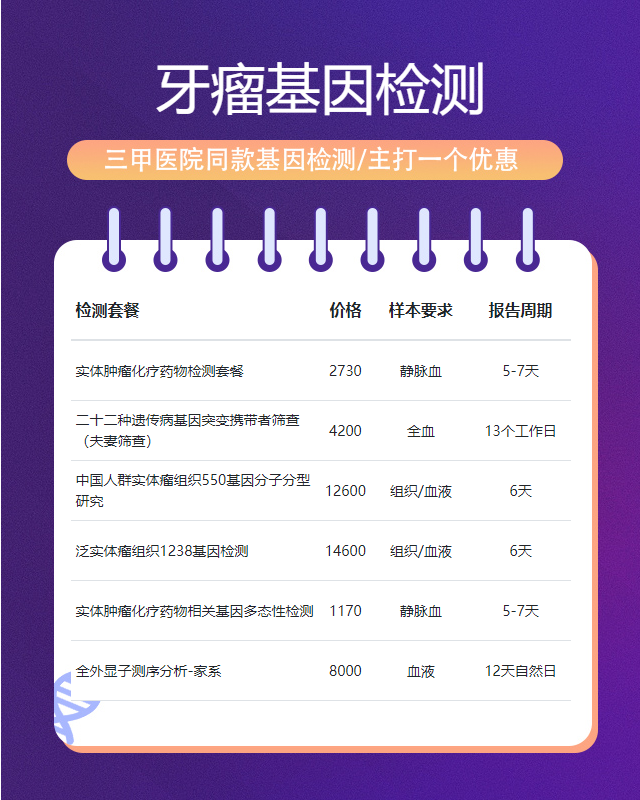 咸陽牙瘤基因檢測哪家醫院最好