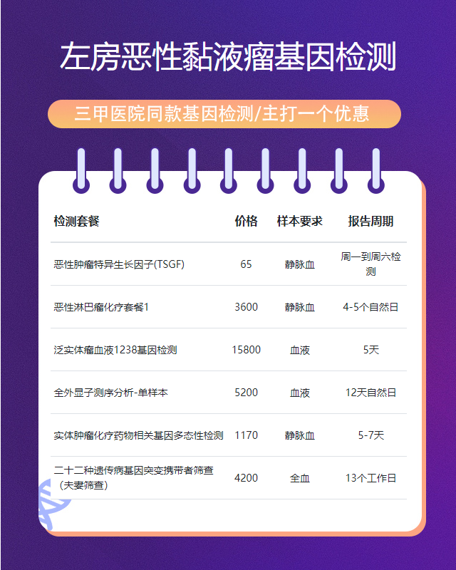 溫州左房惡性黏液瘤基因檢測可以提供哪些樣本