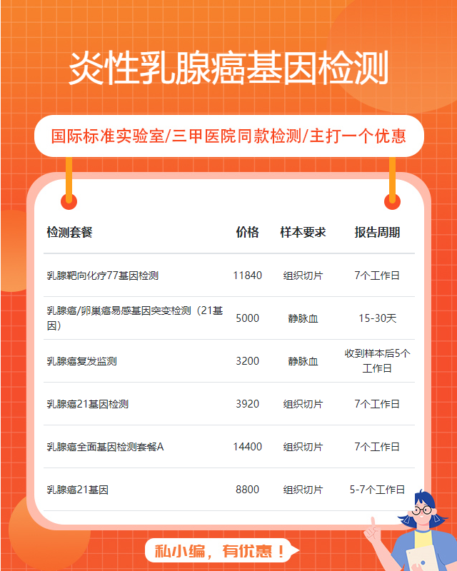 阜陽炎性乳腺癌基因檢測公證需要哪些資料