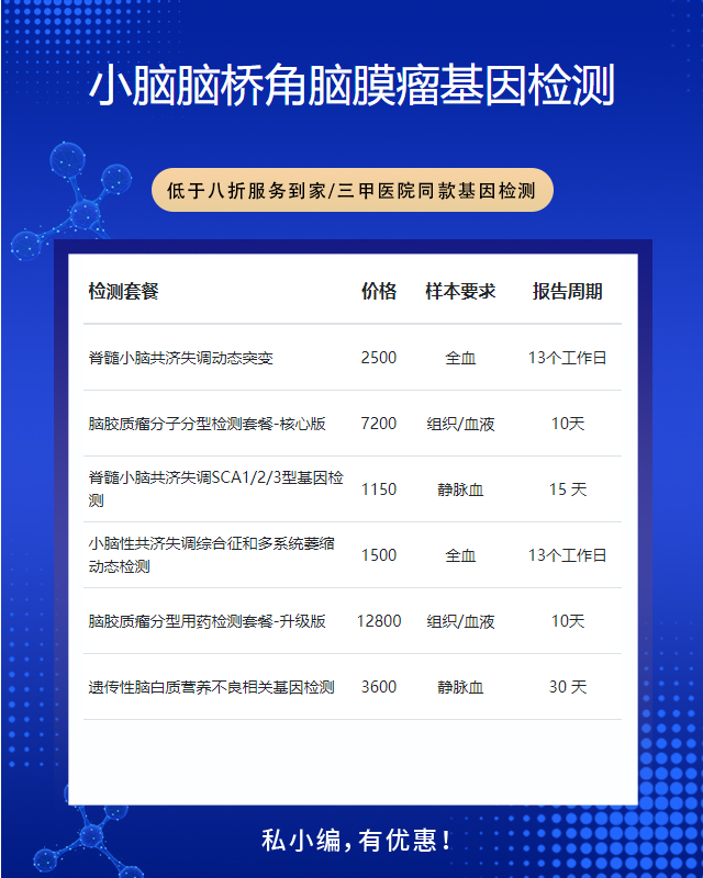 阜陽小腦腦橋角腦膜瘤基因檢測土方法有哪些