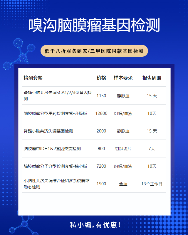 德州嗅溝腦膜瘤基因檢測需要男方的什么