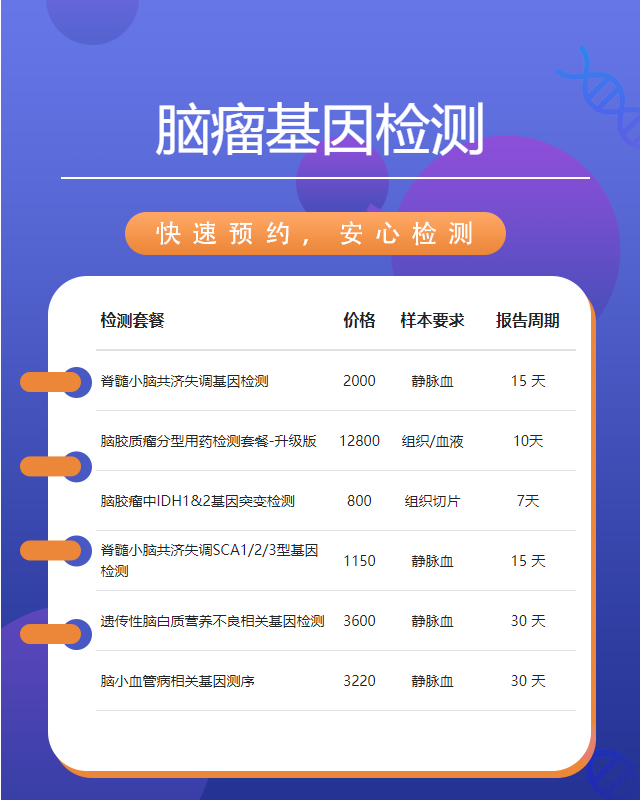 菏澤腦瘤基因檢測需要多長時間出結果