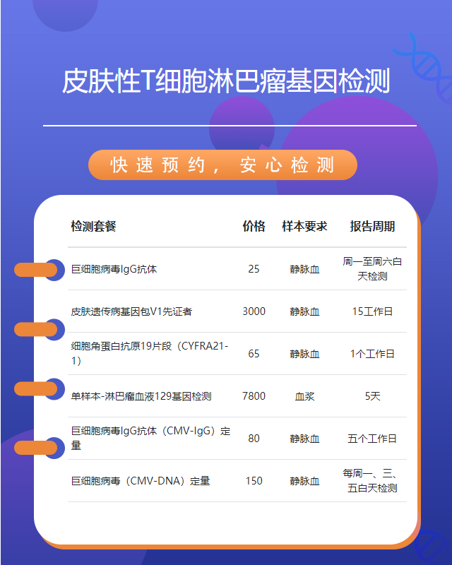 深圳皮膚性T細胞淋巴瘤基因檢測去哪里檢測