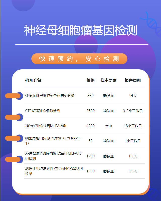 清遠神經母細胞瘤基因檢測哪做的好