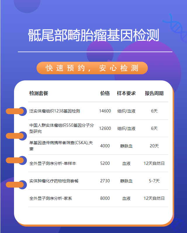 淄博骶尾部畸胎瘤基因檢測需要哪些條件