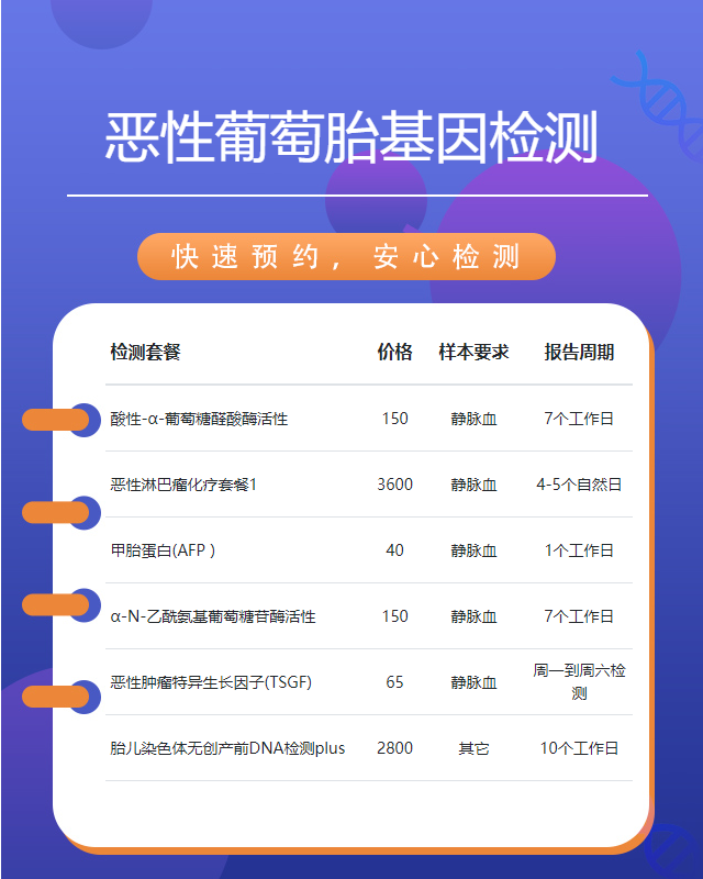 鹽城惡性葡萄胎基因檢測(cè)要多少時(shí)間