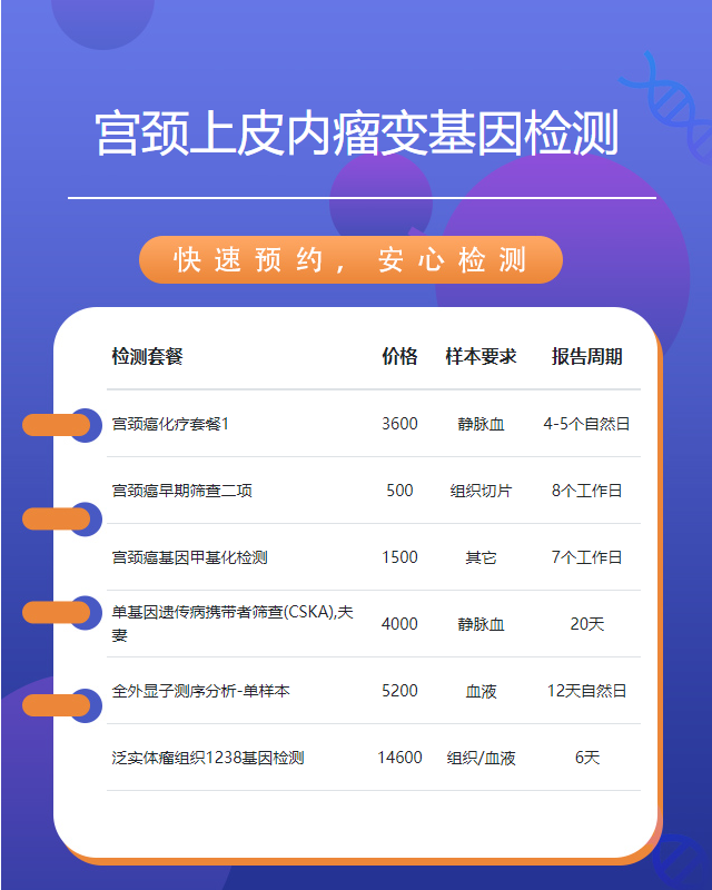 宜春宮頸上皮內(nèi)瘤變基因檢測篩查多久出結果