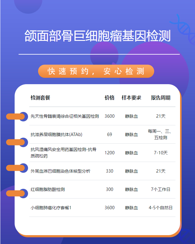 邢臺(tái)頜面部骨巨細(xì)胞瘤基因檢測要多少時(shí)間