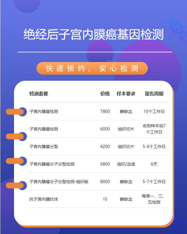 聊城絕經后子宮內膜癌基因檢測要多久才可以拿到結果