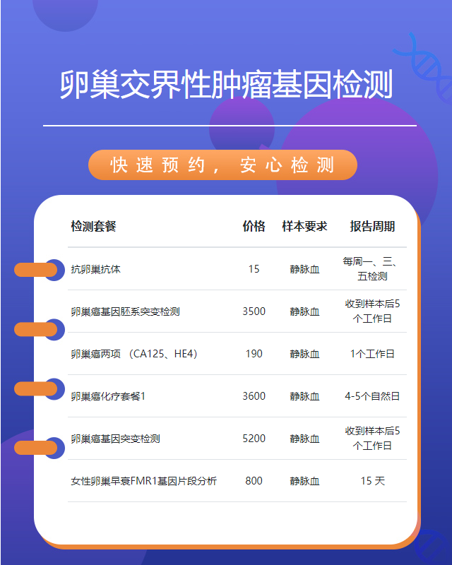漳州卵巢交界性腫瘤基因檢測幾天出結果