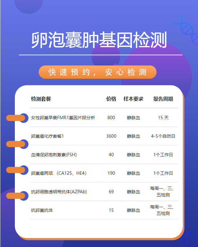 襄陽卵泡囊腫基因檢測有哪家