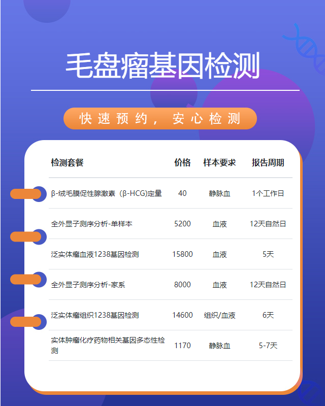 肇慶毛盤瘤基因檢測大概幾天出結(jié)果