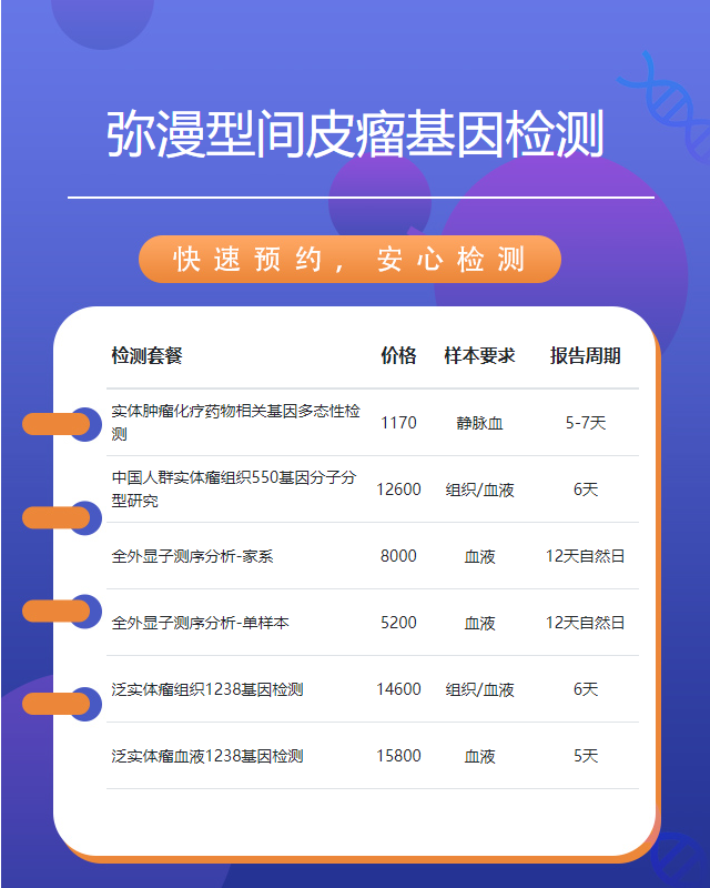 廈門彌漫型間皮瘤基因檢測在什么地方