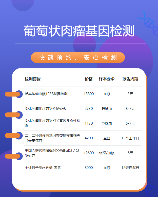 運城葡萄狀肉瘤基因檢測哪里有