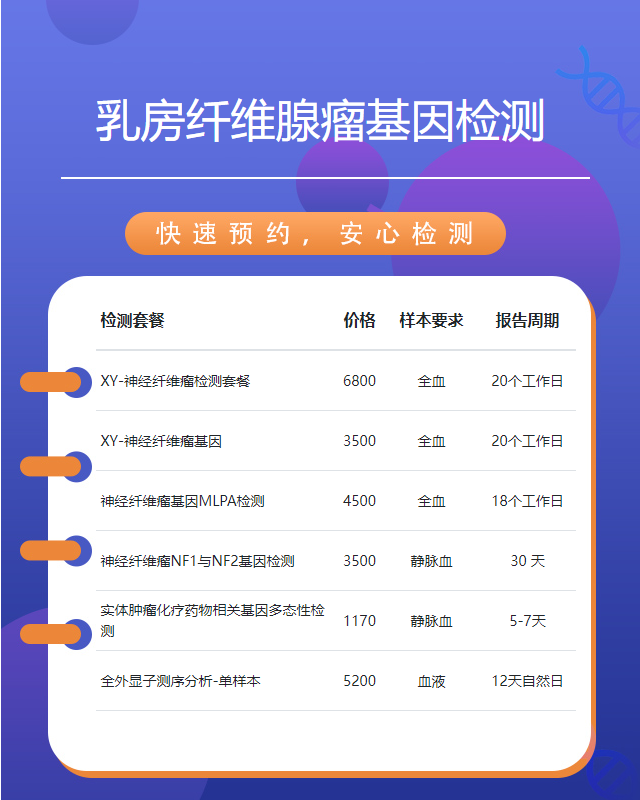 濟(jì)源乳房纖維腺瘤基因檢測(cè)需要什么證件