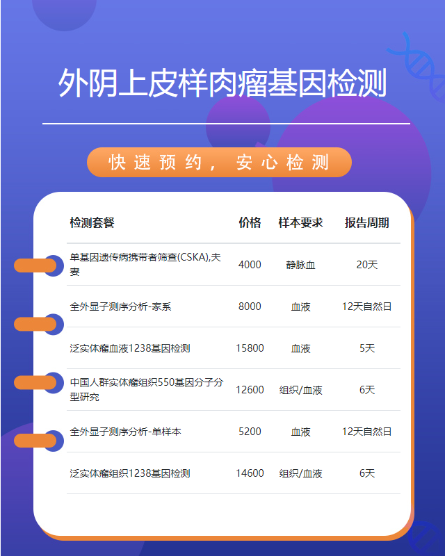 九江外陰上皮樣肉瘤基因檢測需要什么東西最準確
