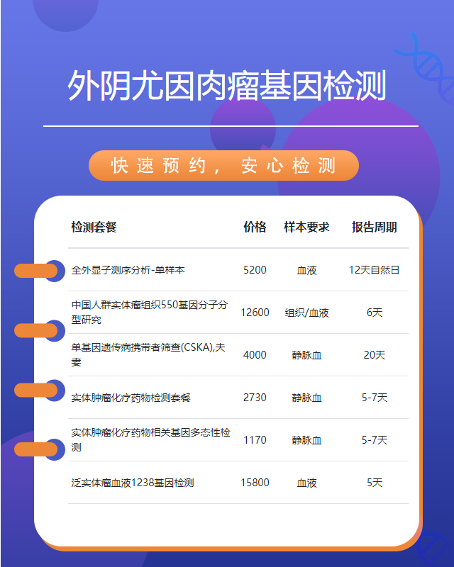 莆田外陰尤因肉瘤基因檢測費用大概多少