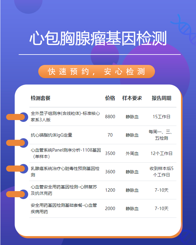 安陽心包胸腺瘤基因檢測需要女方什么東西