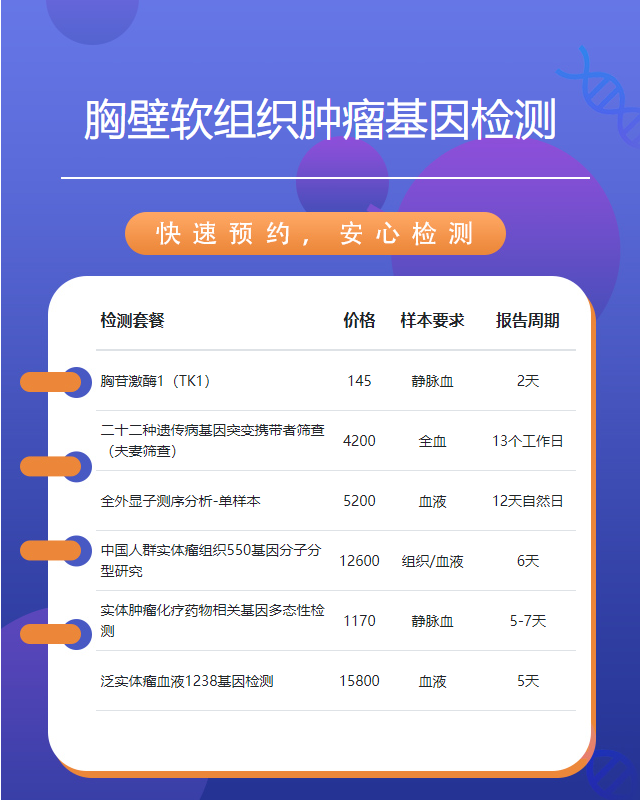 漳州胸壁軟組織腫瘤基因檢測需要準備哪些手續