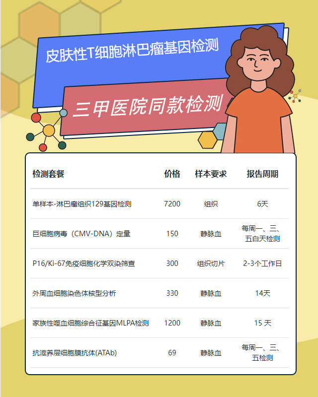 蘭州皮膚性T細(xì)胞淋巴瘤基因檢測方法是什么