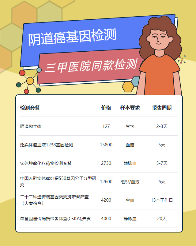 莆田陰道癌基因檢測需要多久能出報告