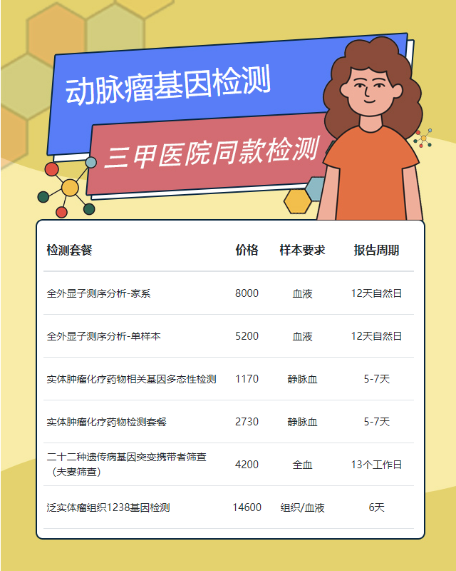 許昌動脈瘤基因檢測一般幾天出結果