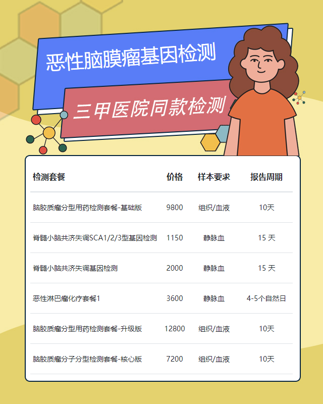 淄博惡性腦膜瘤基因檢測能查出哪些遺傳病