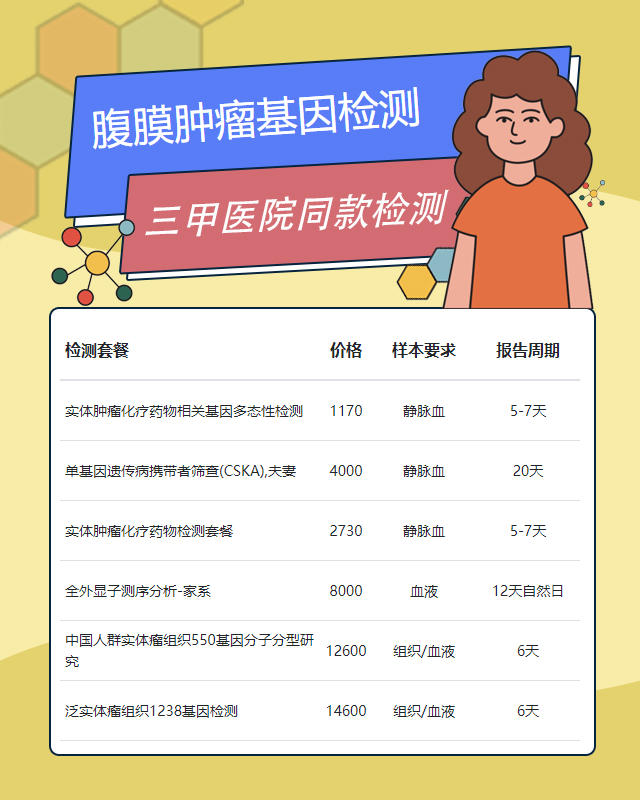 鄭州腹膜腫瘤基因檢測要花多少錢